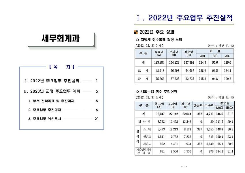 1페이지